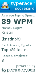 Scorecard for user kristinoh