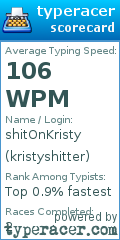 Scorecard for user kristyshitter