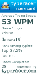 Scorecard for user kriswu18