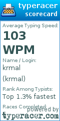 Scorecard for user krmal
