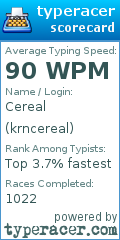 Scorecard for user krncereal