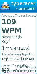 Scorecard for user krnruler1235