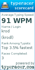 Scorecard for user krodl