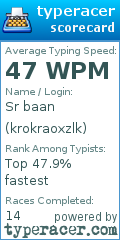 Scorecard for user krokraoxzlk