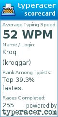 Scorecard for user kroqgar