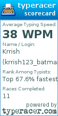 Scorecard for user krrish123_batman