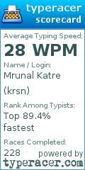 Scorecard for user krsn