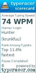 Scorecard for user krunkfuu