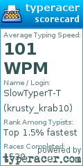 Scorecard for user krusty_krab10