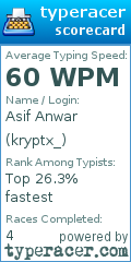 Scorecard for user kryptx_