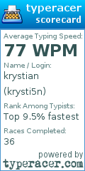 Scorecard for user krysti5n