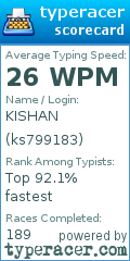 Scorecard for user ks799183