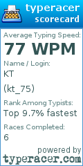 Scorecard for user kt_75
