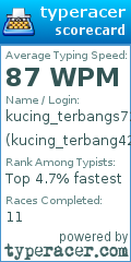 Scorecard for user kucing_terbang42