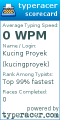 Scorecard for user kucingproyek