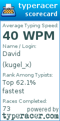 Scorecard for user kugel_x