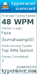 Scorecard for user kumahaaing40