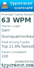 Scorecard for user kumquatmonkeyfun