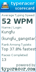 Scorecard for user kungfu_gangstar