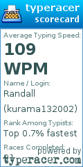 Scorecard for user kurama132002