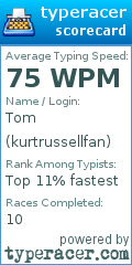 Scorecard for user kurtrussellfan