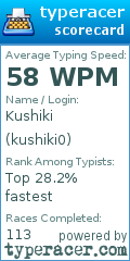 Scorecard for user kushiki0