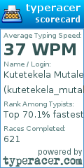 Scorecard for user kutetekela_mutale