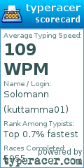 Scorecard for user kuttamma01