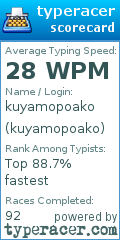 Scorecard for user kuyamopoako