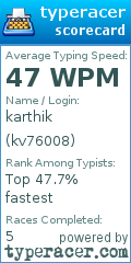 Scorecard for user kv76008