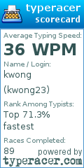 Scorecard for user kwong23