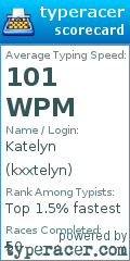 Scorecard for user kxxtelyn