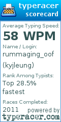 Scorecard for user kyjleung