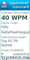 Scorecard for user kykythewhiteguy