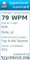 Scorecard for user kyle_a