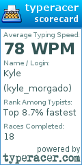 Scorecard for user kyle_morgado