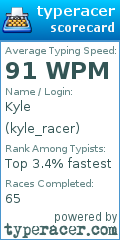 Scorecard for user kyle_racer