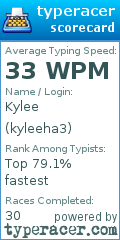 Scorecard for user kyleeha3