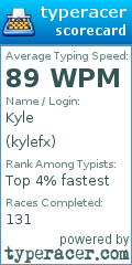 Scorecard for user kylefx