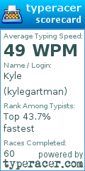 Scorecard for user kylegartman