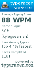 Scorecard for user kylegseaman