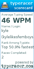 Scorecard for user kylelikesfemboys