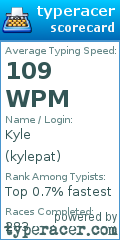 Scorecard for user kylepat