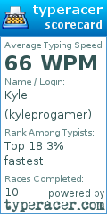 Scorecard for user kyleprogamer