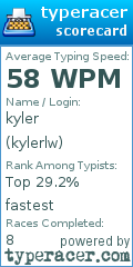 Scorecard for user kylerlw