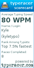 Scorecard for user kyletypo