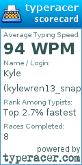 Scorecard for user kylewren13_snapchat
