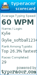 Scorecard for user kylie_softball12345678910