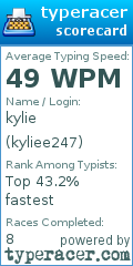 Scorecard for user kyliee247