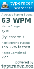 Scorecard for user kyliestormi